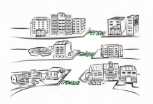 Децентралізація Децентралізація